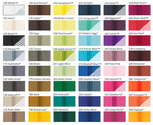 30" Handbag Zippers Double Slide - Navy image 1